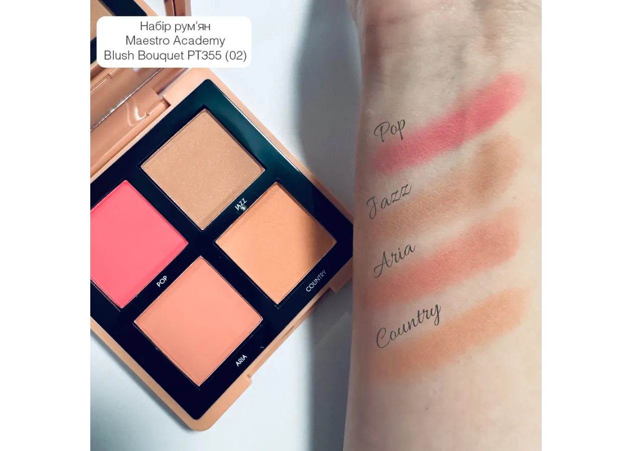 Набір рум'ян TopFace 