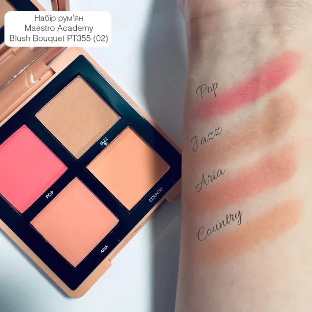 Набір рум'ян TopFace 